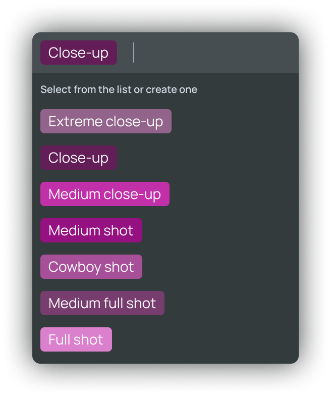 ai shot list detail on shot size selection