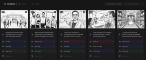 Storyboard examples: the ultimate storyboard templates list showing corporate video presentation sequence